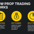 How Does a Prop Firm Work link image